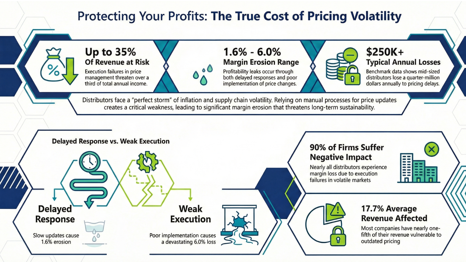 Case Studies LPs Assets Case Studies LPs Assets