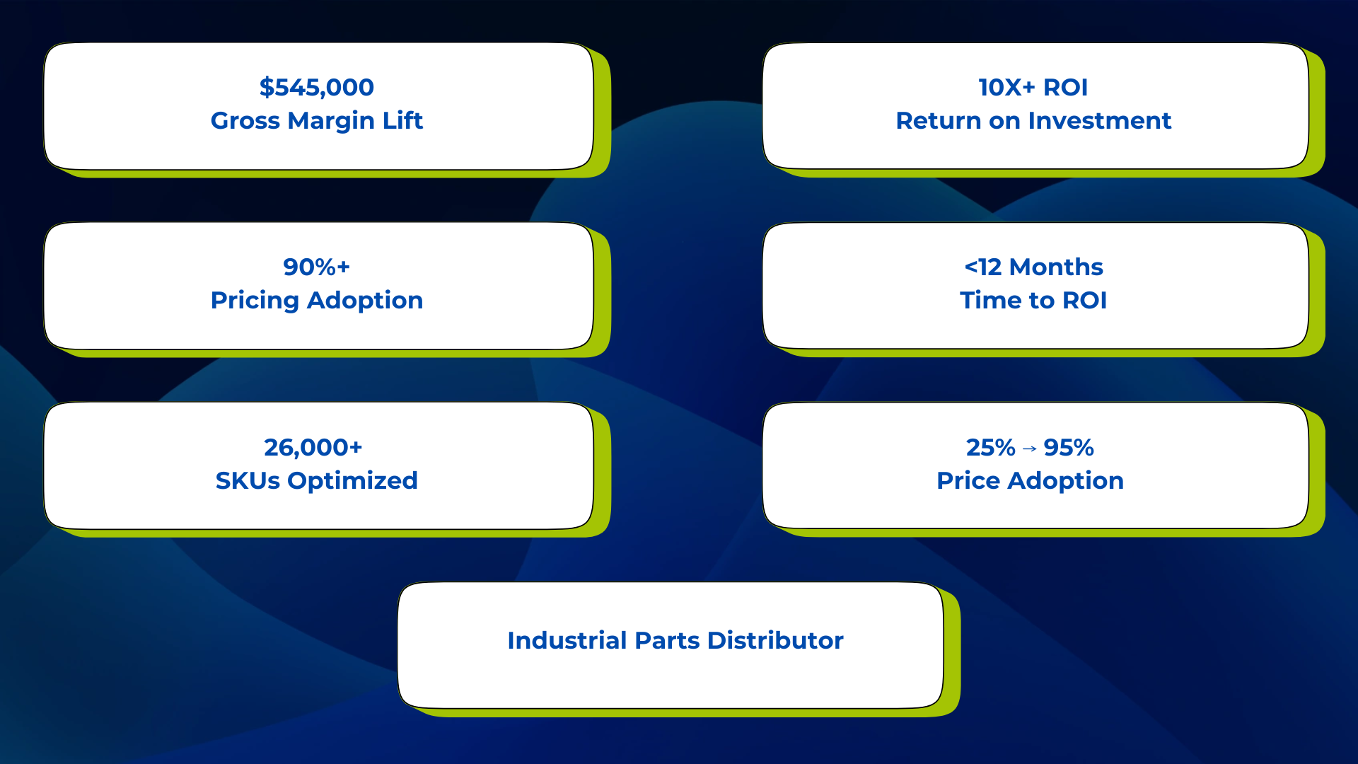 Case Studies LPs Assets - MC